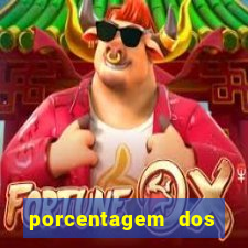 porcentagem dos slots pg hoje